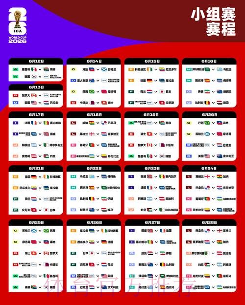 掌握2026世界杯比分稳定秘诀 掌握2026世界杯比分稳定秘诀